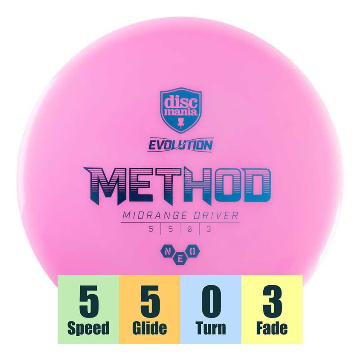 Bilde av Alfa Discs Sport AS Discmania Method - midrange driver 